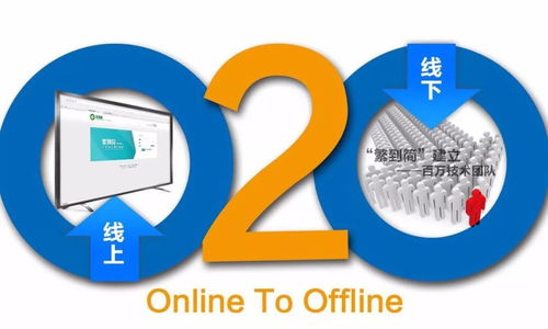 中国家具展览在线 数字化浪潮中的行业瞭望塔