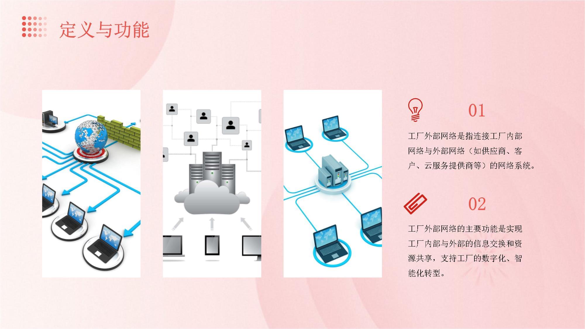 工业互联网网络搭建课件项目6工厂外部网络